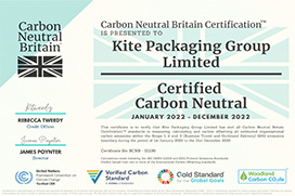 Kite's Carbon Neutrality: One Year On